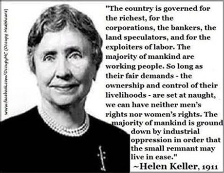Issue Capitalism and disability